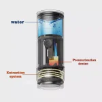 اسپرسو ساز شارژی CERA+ مدل PCM04A به همراه پایه - Image 5