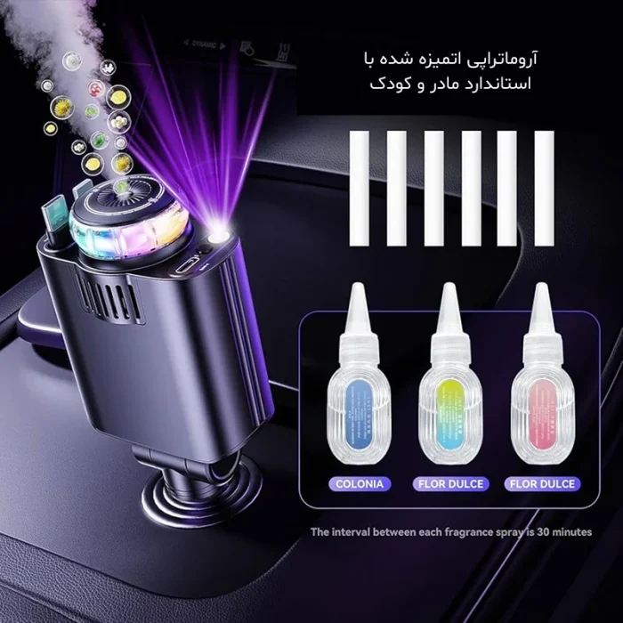 شارژر فندکی خودرو W&O پنج کاره Starlight - Image 4